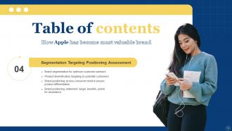 How Apple Has Become Most Valuable Brand Powerpoint Presentation Slides Branding CD V Interactive Template