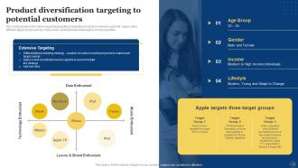 How Apple Has Become Most Valuable Brand Powerpoint Presentation Slides Branding CD V Appealing Template
