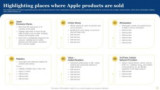 How Apple Has Become Most Valuable Brand Powerpoint Presentation Slides Branding CD V Graphical Template