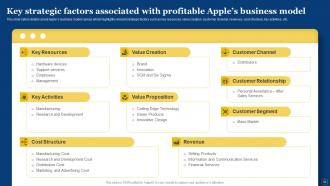 How Apple Has Become Most Valuable Brand Powerpoint Presentation Slides Branding CD V Images Slides