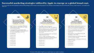 How Apple Has Become Most Valuable Brand Powerpoint Presentation Slides Branding CD V Unique Slides