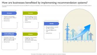 How Are Businesses Benefitted By Implementing Types Of Recommendation Engines