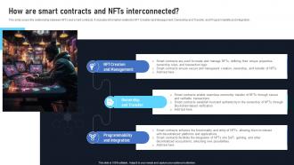 How Are Smart Contracts And NFTS Interconnected Exploring The Disruptive Potential BCT SS