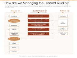How are we managing the product quality ppt portfolio inspiration