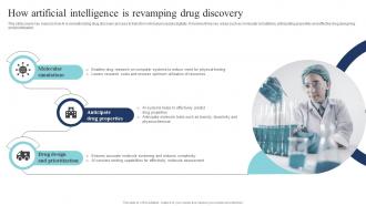 How Artificial Intelligence Is Revamping Drug Discovery Guide Of Digital Transformation DT SS