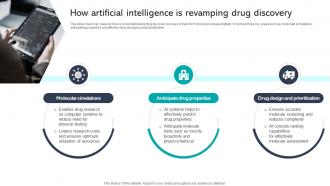 How Artificial Intelligence Is Revamping Drug Discovery Integrating Healthcare Technology DT SS V