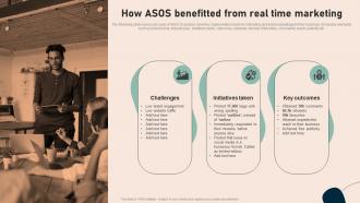 How ASOS Benefitted From Real Time Effective Real Time Marketing MKT SS V