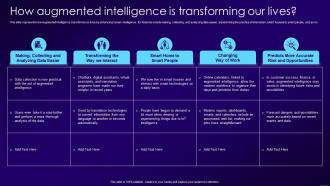 How Augmented Intelligence Is Transforming Our Lives Ppt Model Topics