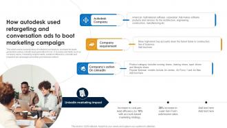 How Autodesk Used Retargeting And Linkedin Marketing Strategies To Increase Conversions MKT SS V
