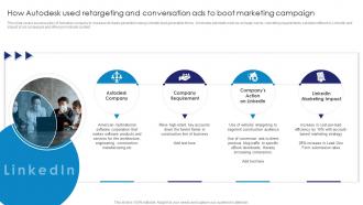 How Autodesk Used Retargeting Comprehensive Guide To Linkedln Marketing Campaign MKT SS
