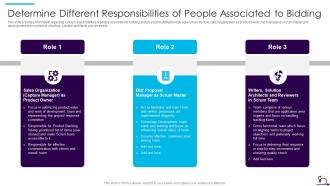 How Bid Teams Can Adopt Agile Approach Response Different Responsibilities Of People Associated
