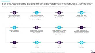 How Bid Teams Can Adopt Agile Approach To Rfp Response It Benefits Associated To Bid Proposal