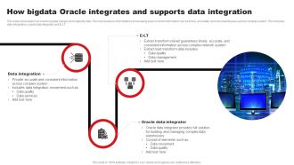 How Bigdata Oracle Integrates And Supports Data Integration