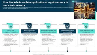 How Blockchain Enables Application Of Cryptocurrency In Real Estate Exploring The Role BCT SS