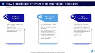 How Blockchain Is Different Than Other Digital Databases Working Of Blockchain Technology