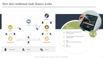 How Blockchain Is Reforming Trade Finance Industry BCT CD Colorful Interactive
