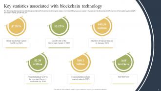 How Blockchain Is Reforming Trade Finance Industry BCT CD Visual Interactive