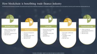 How Blockchain Is Reforming Trade Finance Industry BCT CD Professionally Interactive