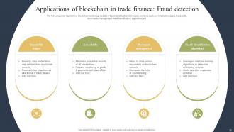 How Blockchain Is Reforming Trade Finance Industry BCT CD Best Visual