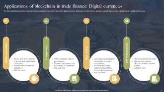 How Blockchain Is Reforming Trade Finance Industry BCT CD Editable Visual