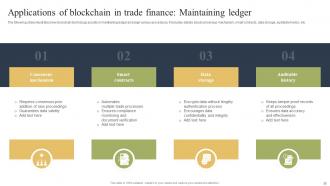 How Blockchain Is Reforming Trade Finance Industry BCT CD Designed Visual