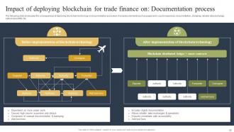 How Blockchain Is Reforming Trade Finance Industry BCT CD Slides Appealing
