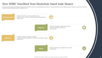 How Blockchain Is Reforming Trade Finance Industry BCT CD Ideas Appealing