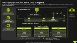 How Blockchain Network Nodes Work In Logistics Blockchain Logistics