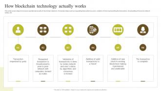 How Blockchain Technology Actually Environmental Impact Of Blockchain Energy Consumption BCT SS