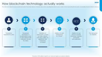 How Blockchain Technology Actually Works Ultimate Guide For Blockchain BCT SS V