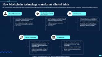 How Blockchain Technology Transforms Clinical Trials Transforming Healthcare BCT SS