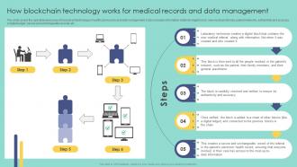How Blockchain Technology Works For Medical Blockchain In Insurance Industry Exploring BCT SS