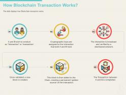 How blockchain transaction works conduct ppt powerpoint icon visuals