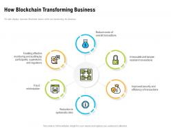 How blockchain transforming business overall transactions ppt powerpoint gallery