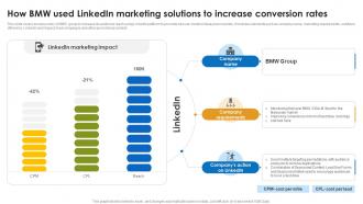 How BMW Used Linkedin Marketing Linkedin Marketing Strategies To Increase Conversions MKT SS V