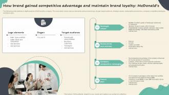 How Brand Gained Competitive Advantage And Maintain McDonalds Competitive Branding Strategies