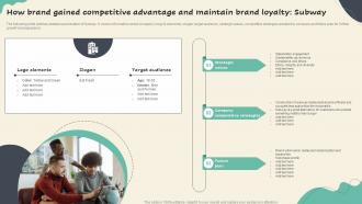 How Brand Gained Competitive Advantage And Maintain Subway Competitive Branding Strategies