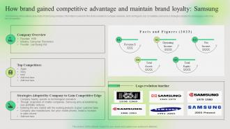 How Brand Gained Competitive Advantage Effective Branding Techniques To Get Ahead From Competitor