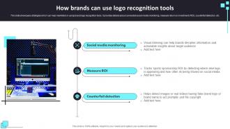 How Brands Can Use Logo Recognition Tools Using AI For Offline Marketing AI SS