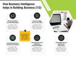 How business intelligence helps in building business adapt ppt powerpoint presentation inspiration