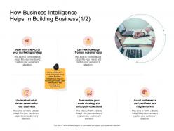 How business intelligence helps in building business drives ppt powerpoint slides