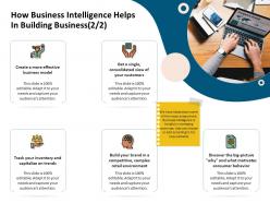 How business intelligence helps in building business environment ppt guidelines