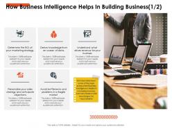 How business intelligence helps in building business fragile ppt powerpoint presentation styles