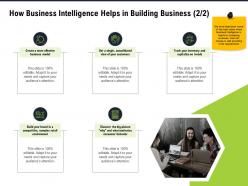 How business intelligence helps in building business needs ppt powerpoint presentation master