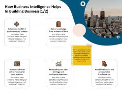 How business intelligence helps in building business objections ppt show