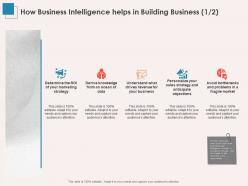 How business intelligence helps in building business ppt powerpoint layout