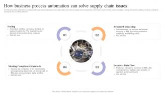 How Business Process Automation Achieving Process Improvement Through Various