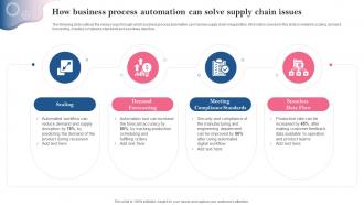 How Business Process Automation Can Solve Supply Issues Introducing Automation Tools