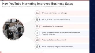 How business sales promoting on youtube channel