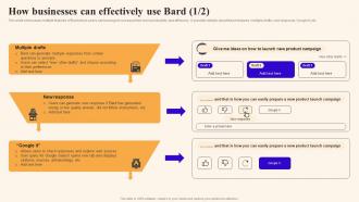 How Businesses Can Effectively Use Bard Using Google Bard Generative Ai AI SS V
